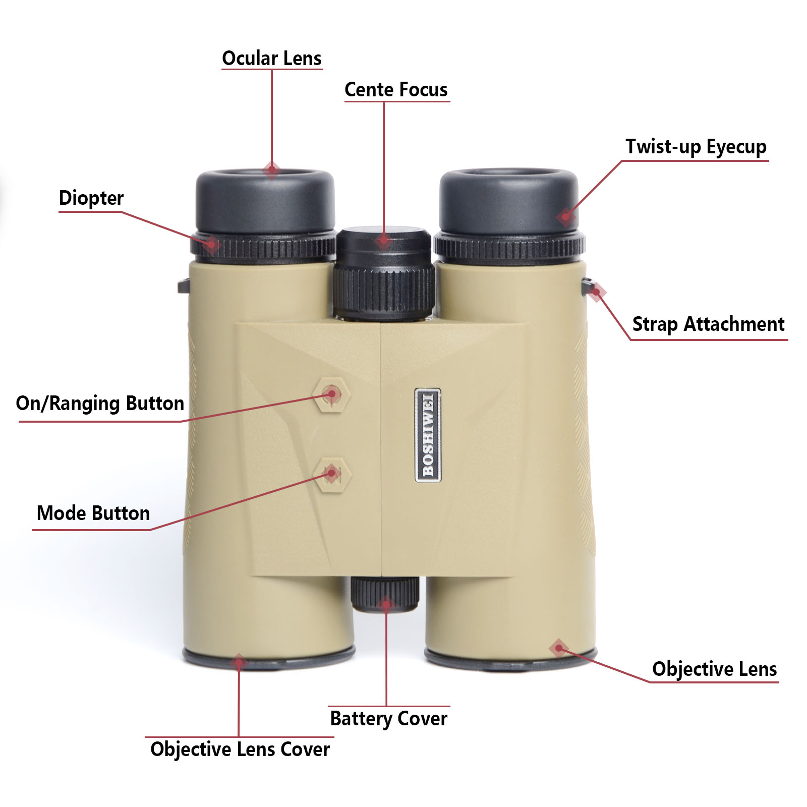 BOSHIWEI 10x42 HD Laser Rangef - Hunting Outdoor Jobs recension och pris