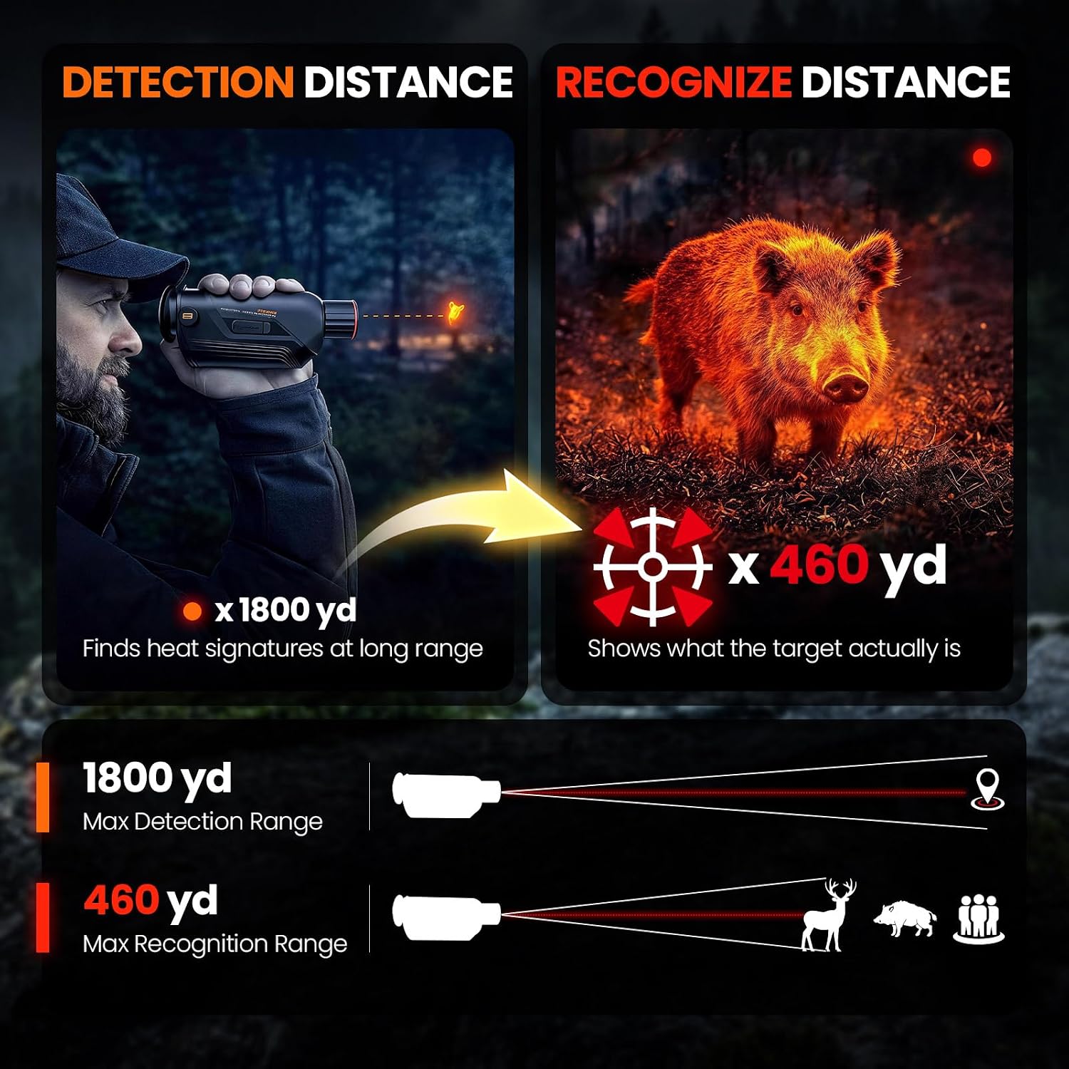 GOYOJO G325 G315 Thermal Imagi - Hunting Outdoor Camera recension och pris